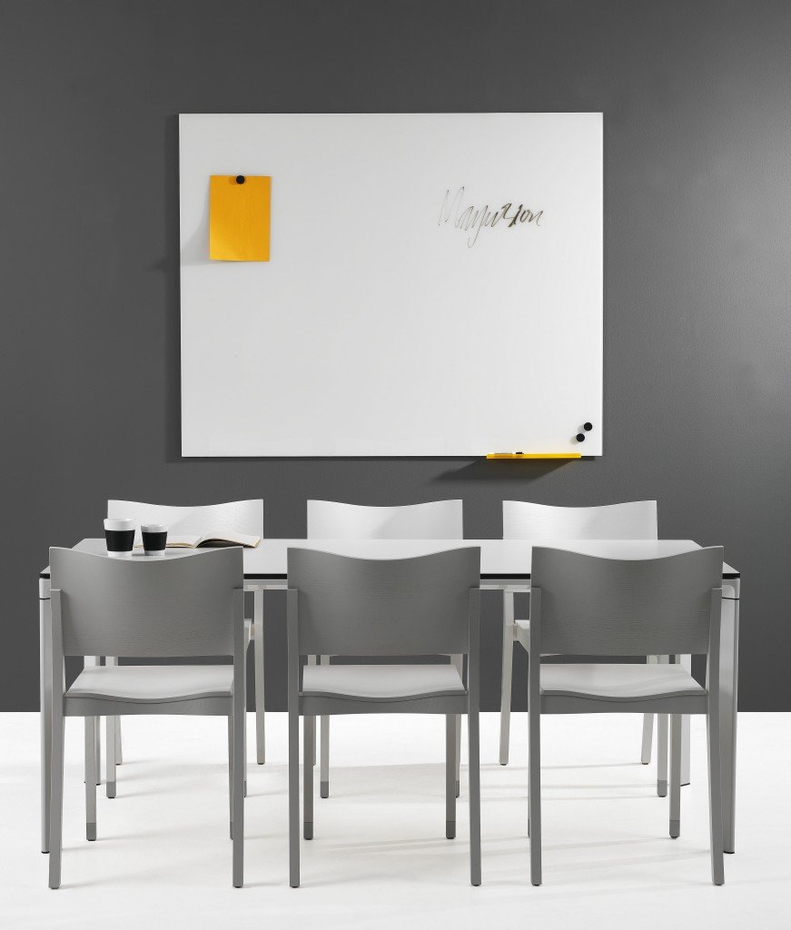 Systematiser dine aktiviteter, opgaver og ideer